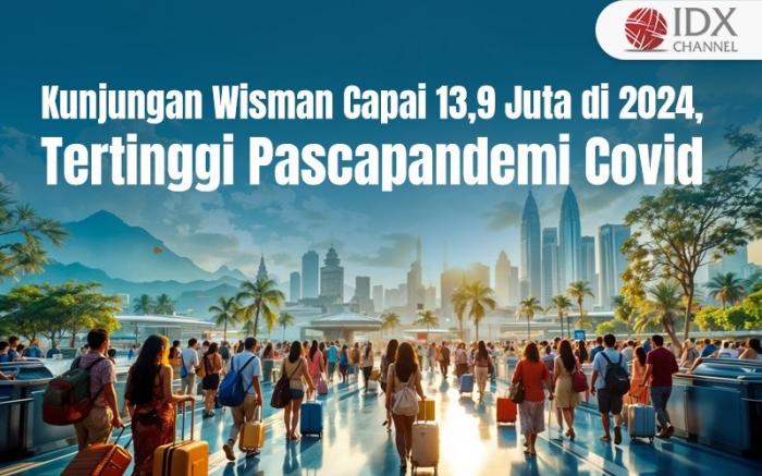 (Grafis: Bayu Airlangga)