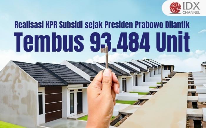 (Grafis: Bayu Airlangga)
