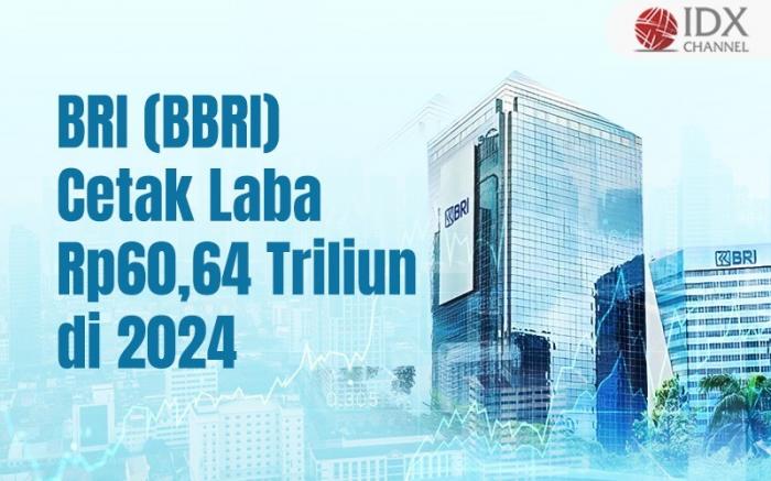 (Grafis: Bayu Airlangga)