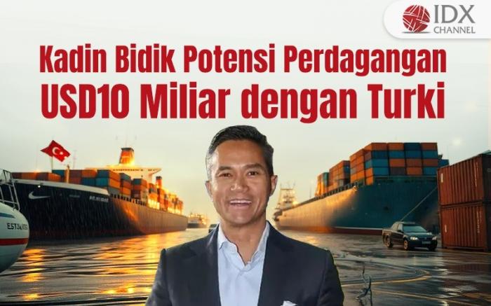 (Grafis: Bayu Airlangga)