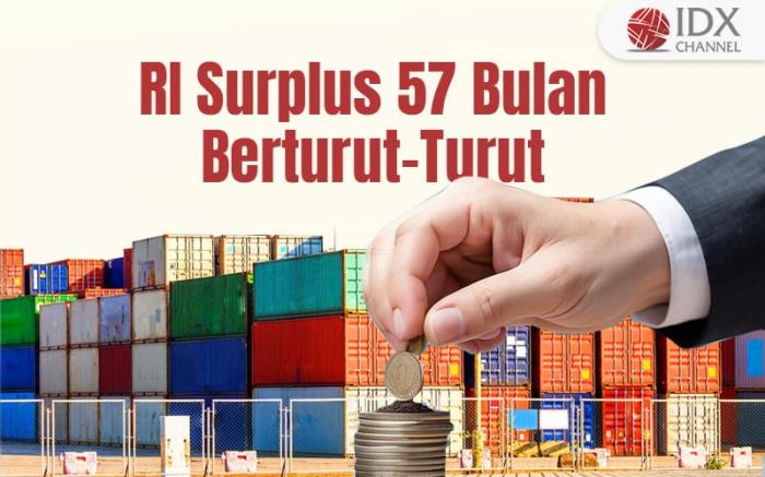 (Grafis: Bayu Airlangga)