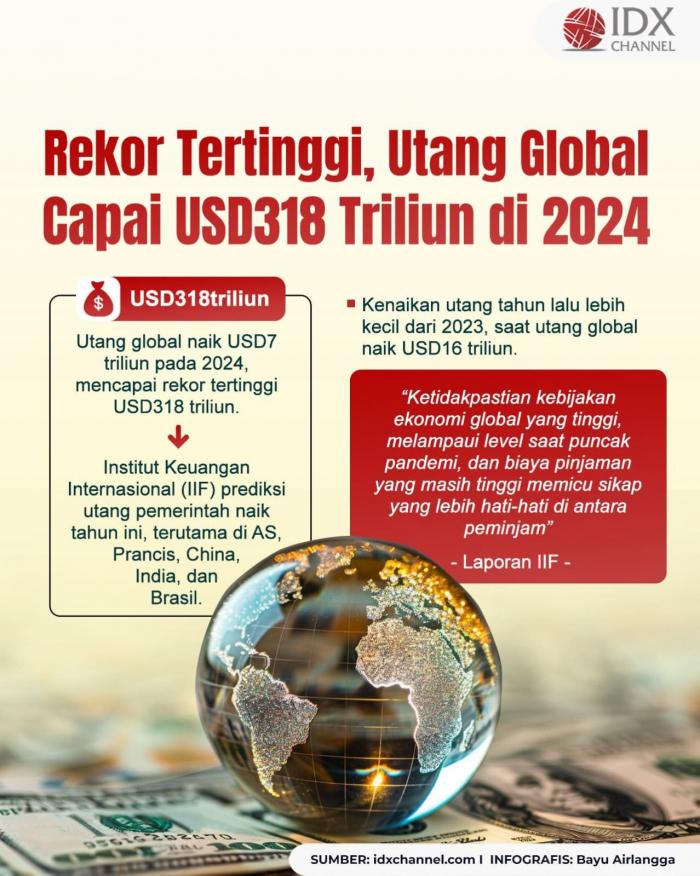 (Grafis: Bayu Airlangga)