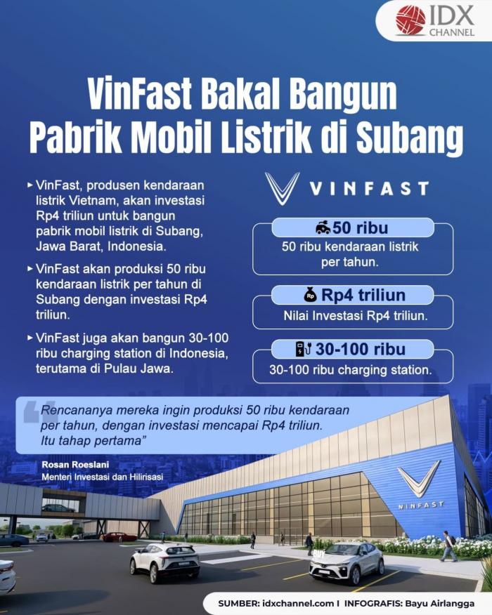 (Grafis: Bayu Airlangga)