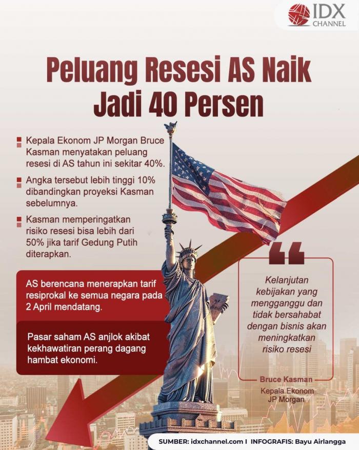 (Grafis: Bayu Airlangga)
