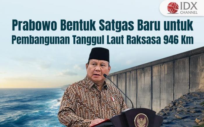 (Grafis: Bayu Airlangga)