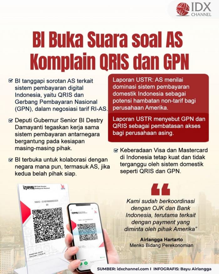 (Grafis: Bayu Airlangga)