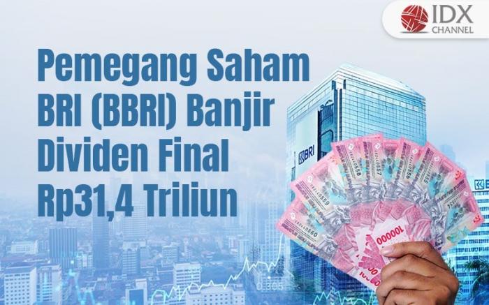 (Grafis: Bayu Airlangga)
