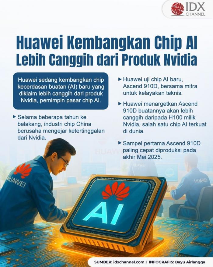 (Grafis: Bayu Airlangga)