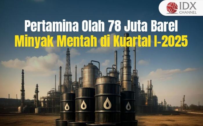 (Grafis: Bayu Airlangga)