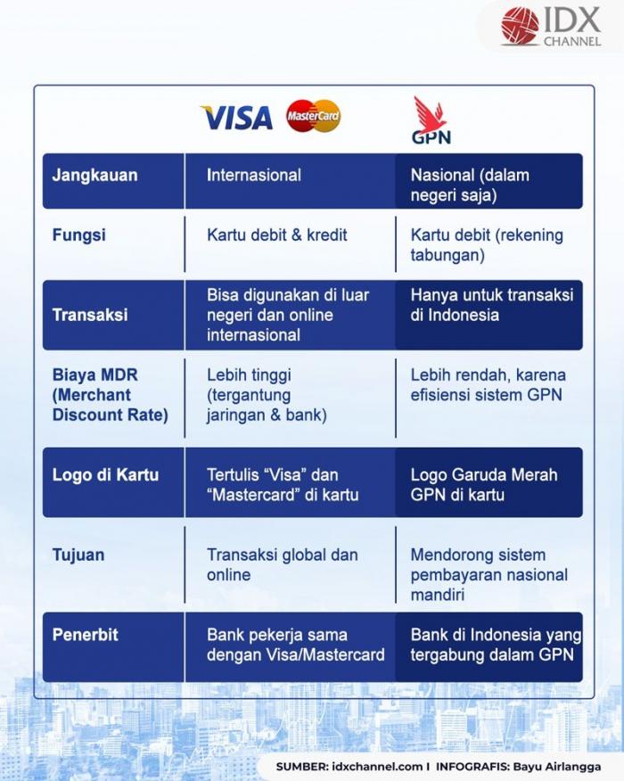 (Grafis: Bayu Airlangga)