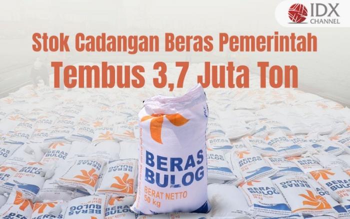 (Grafis: Bayu Airlangga)
