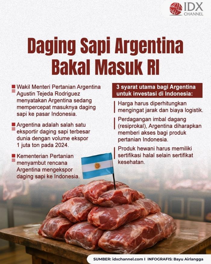 (Grafis: Bayu Airlangga)