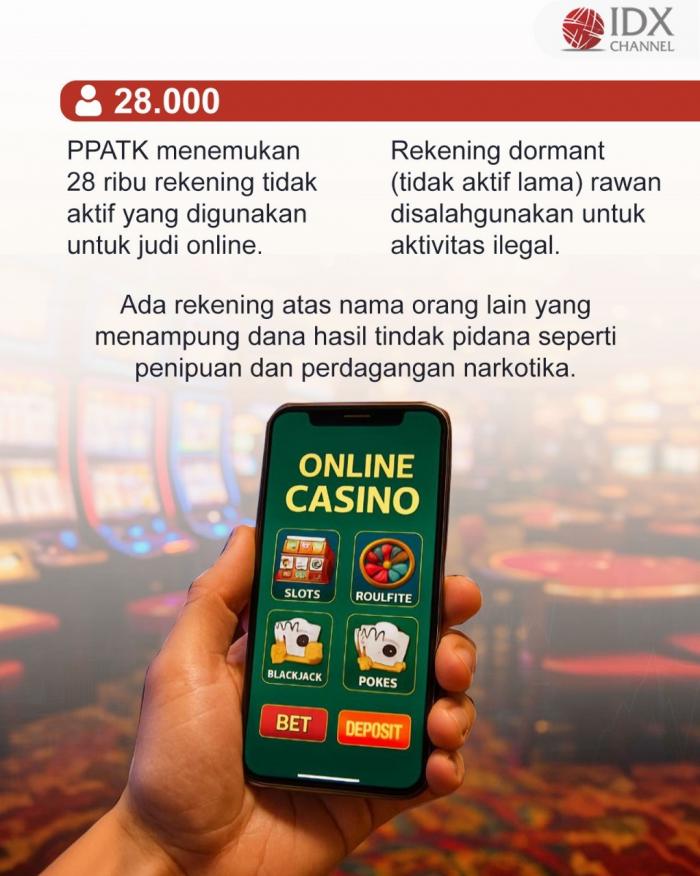 (Grafis: Bayu Airlangga)