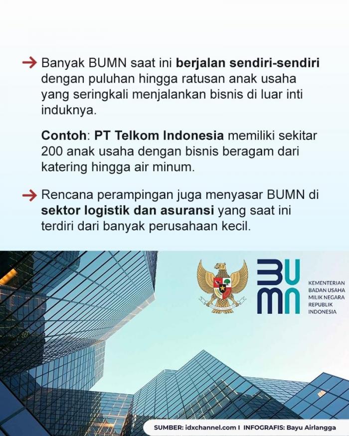 (Grafis: Bayu Airlangga)