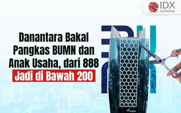 (Grafis: Bayu Airlangga)