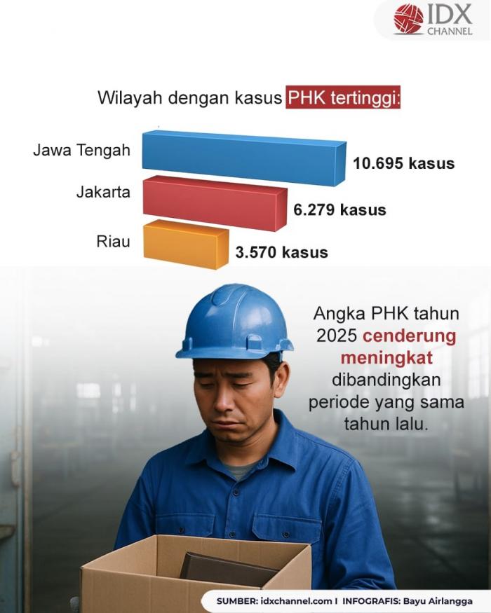 (Grafis: Bayu Airlangga)