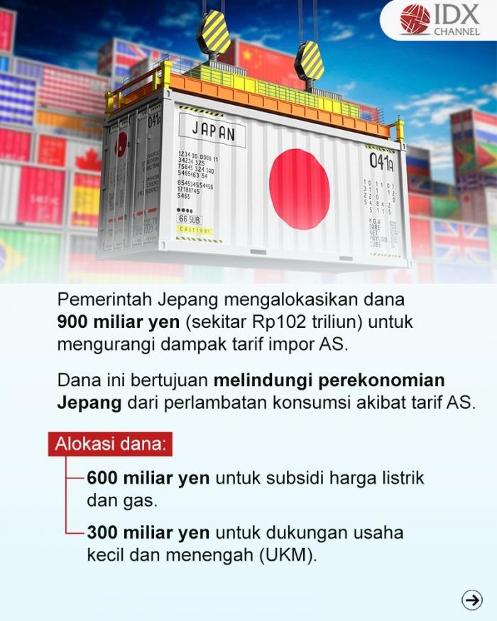(Grafis: Bayu Airlangga)