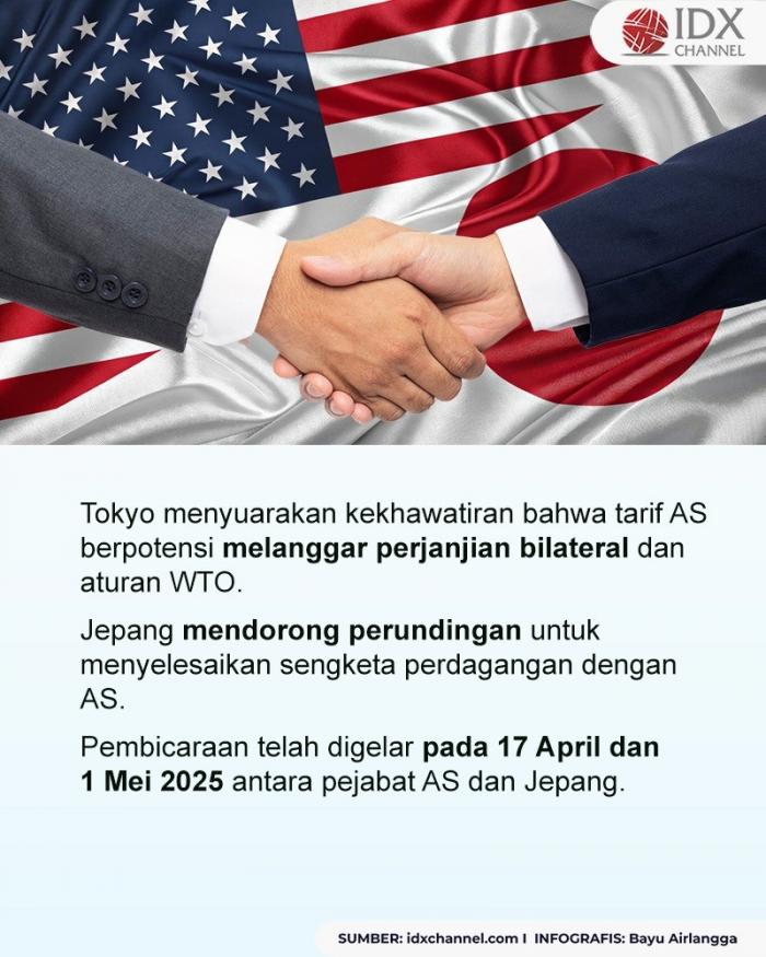 (Grafis: Bayu Airlangga)