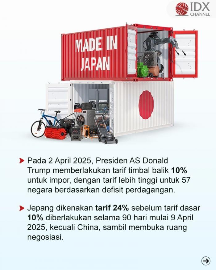 (Grafis: Bayu Airlangga)