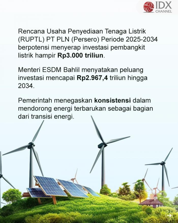 (Grafis: Bayu Airlangga)