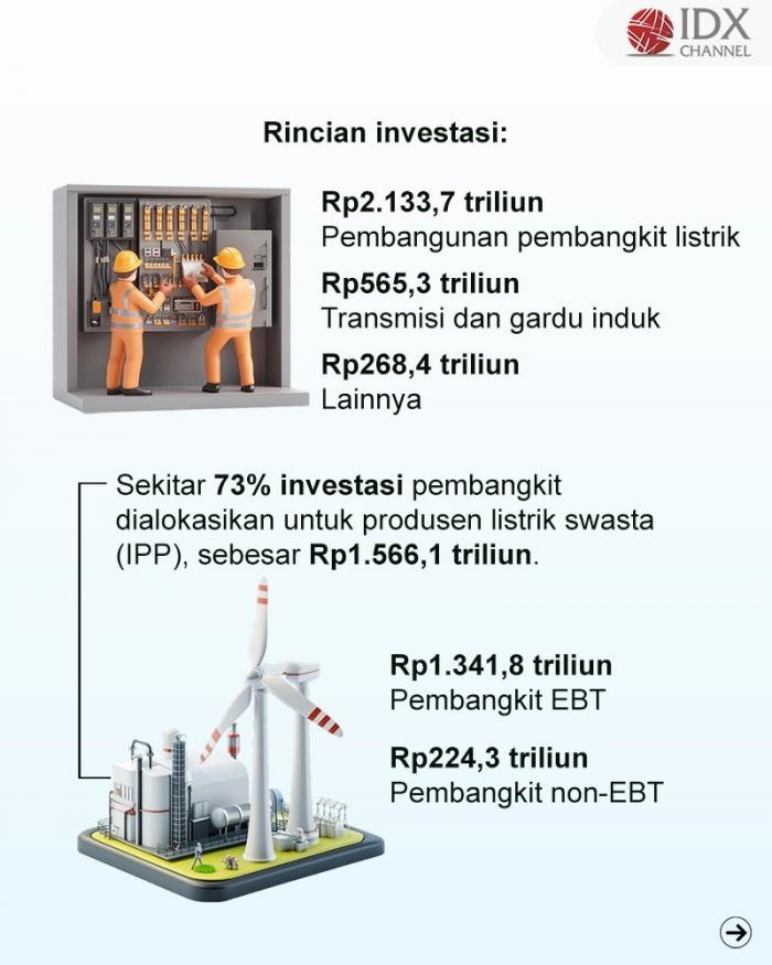 (Grafis: Bayu Airlangga)