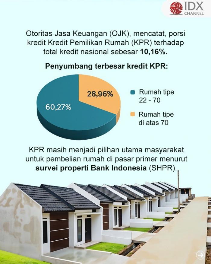 (Grafis: Bayu Airlangga)