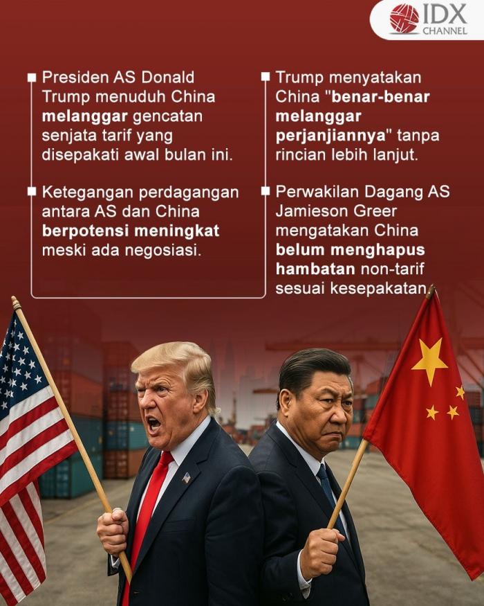 (Grafis: Bayu Airlangga)