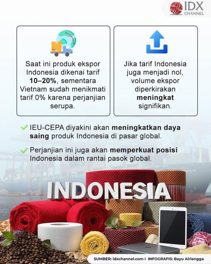 (Ahmad Islamy Jamil)