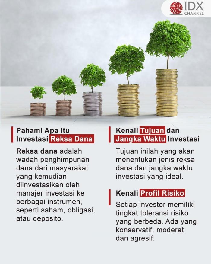 (Grafis: Bayu Airlangga)