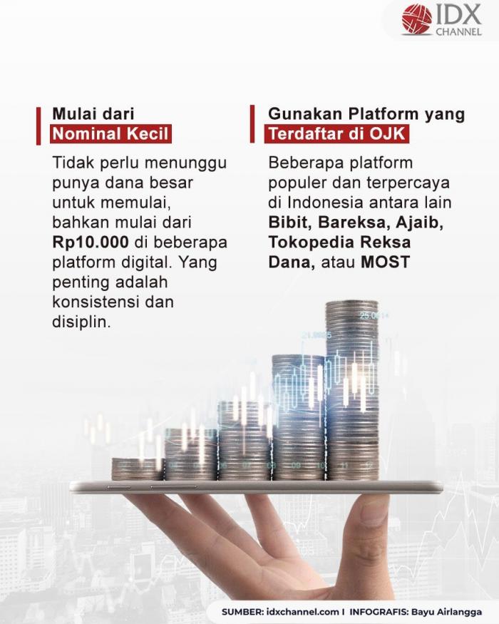 (Grafis: Bayu Airlangga)