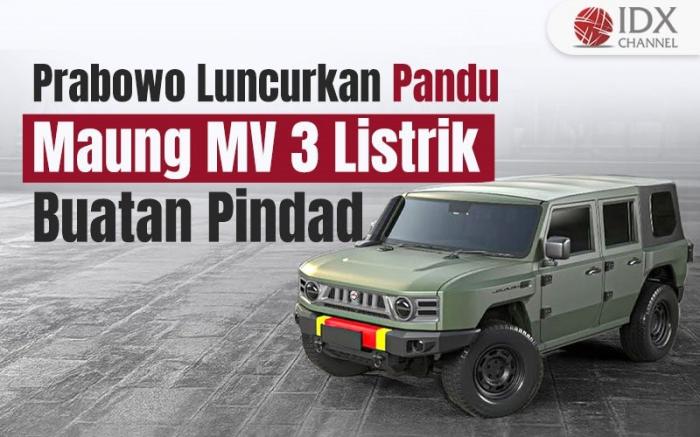 (Grafis: Bayu Airlangga)