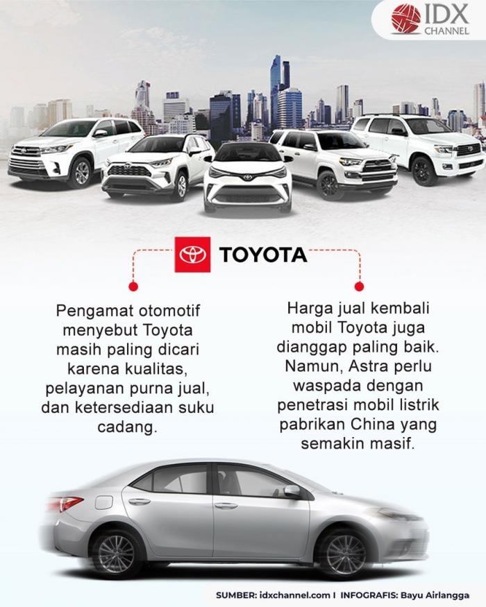 (Grafis: Bayu Airlangga)