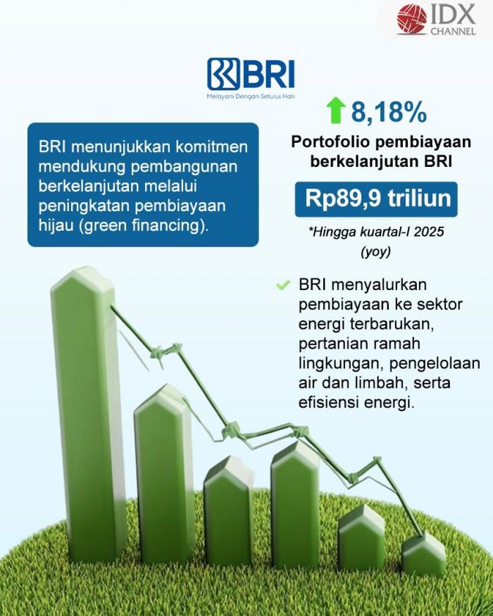 (Grafis: Bayu Airlangga)