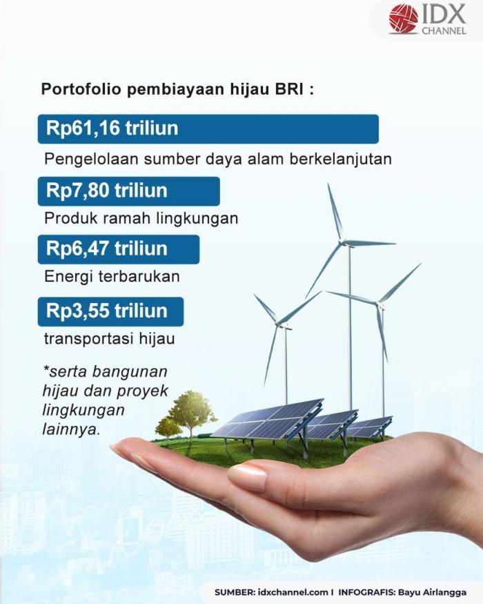 (Grafis: Bayu Airlangga)