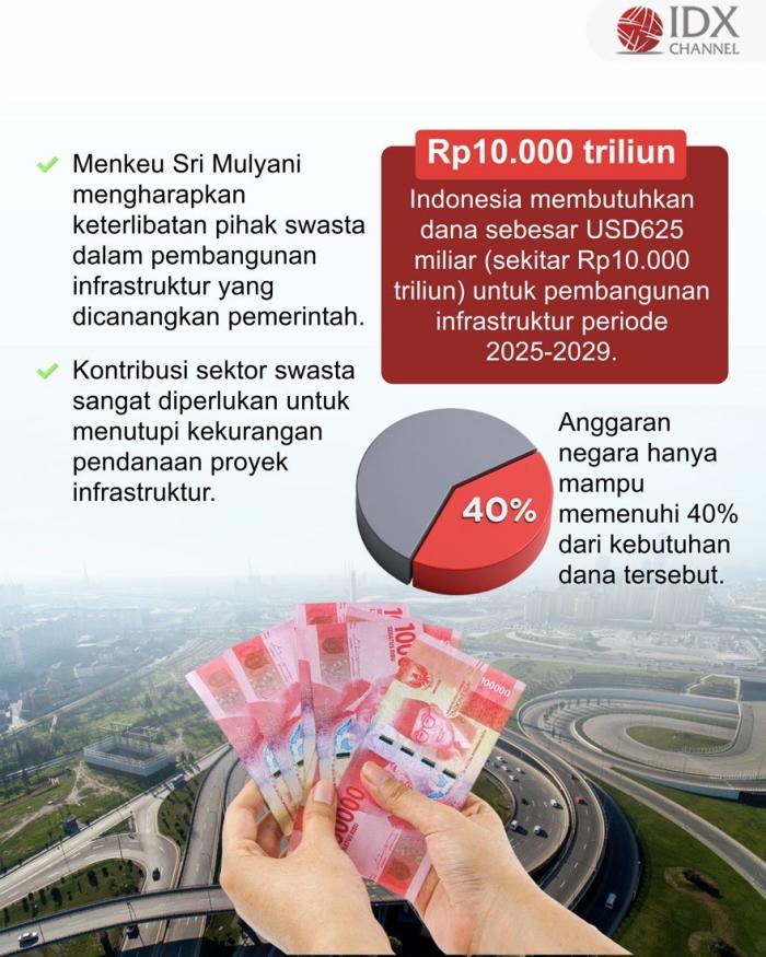 (Grafis: Bayu Airlangga)
