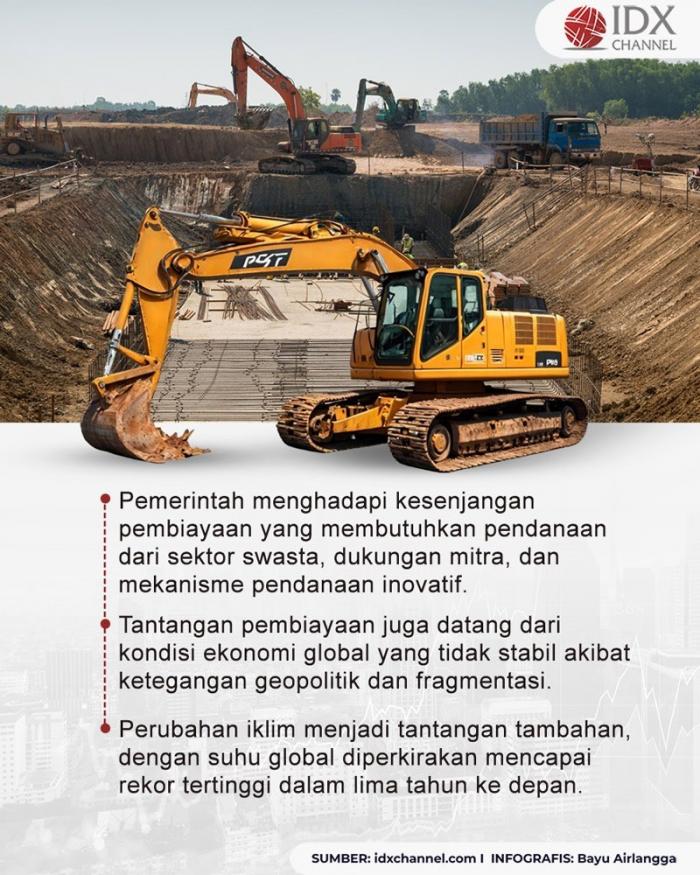 (Grafis: Bayu Airlangga)