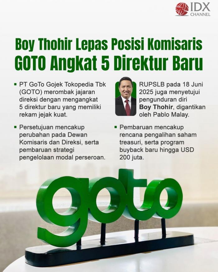 (Grafis: Bayu Airlangga)