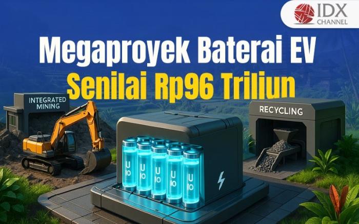 (Grafis: Bayu Airlangga)