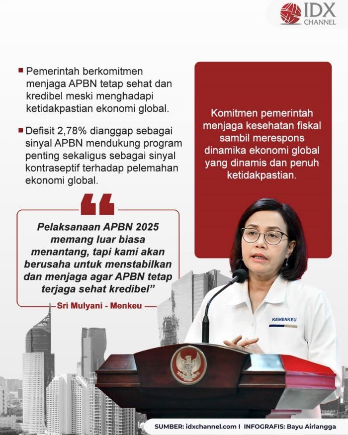 (Grafis: Bayu Airlangga)