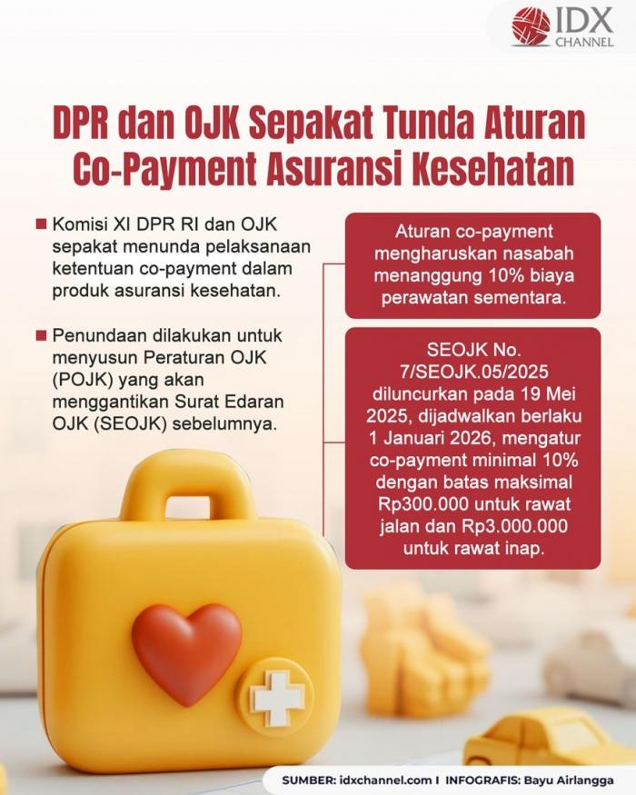 (Grafis: Bayu Airlangga)