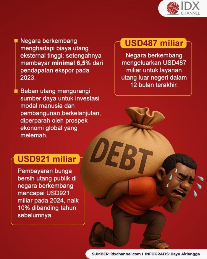(Grafis: Bayu Airlangga)