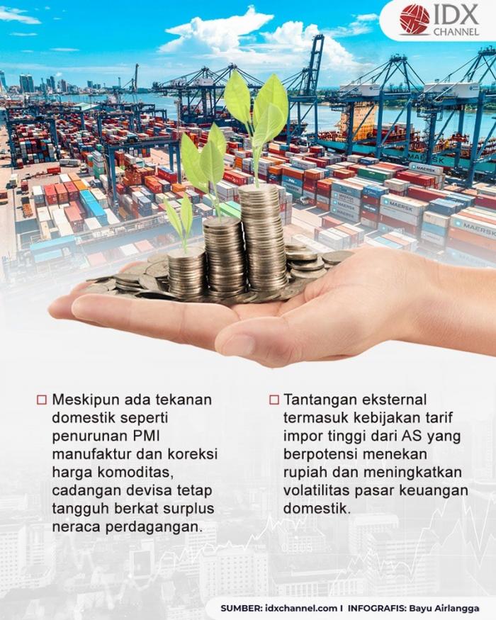 (Grafis: Bayu Airlangga)