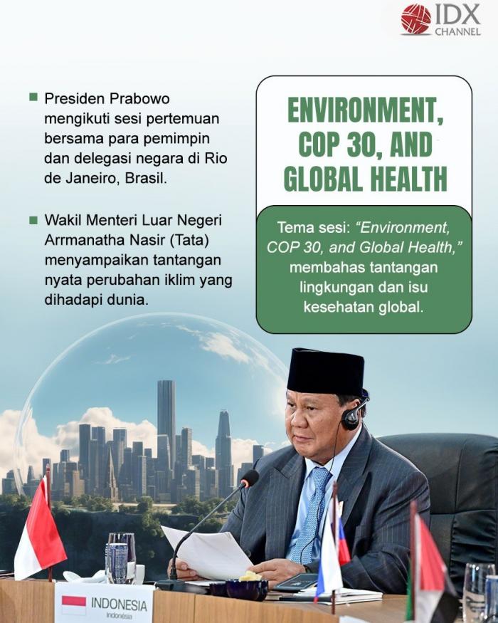 (Grafis: Bayu Airlangga)