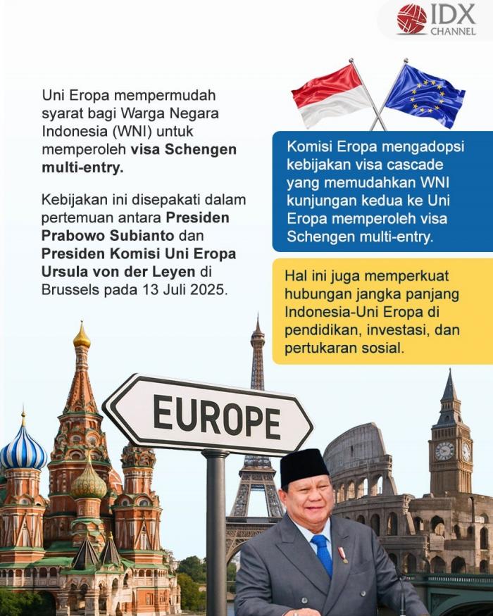 (Grafis: Bayu Airlangga)