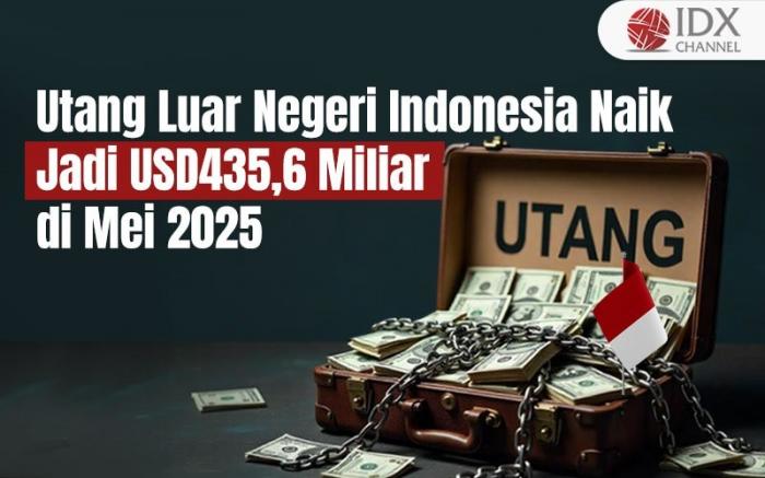 (Grafis: Bayu Airlangga)