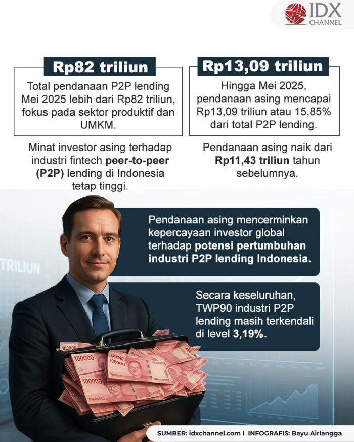 (Grafis: Bayu Airlangga)