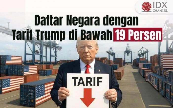 (Grafis: Bayu Airlangga)