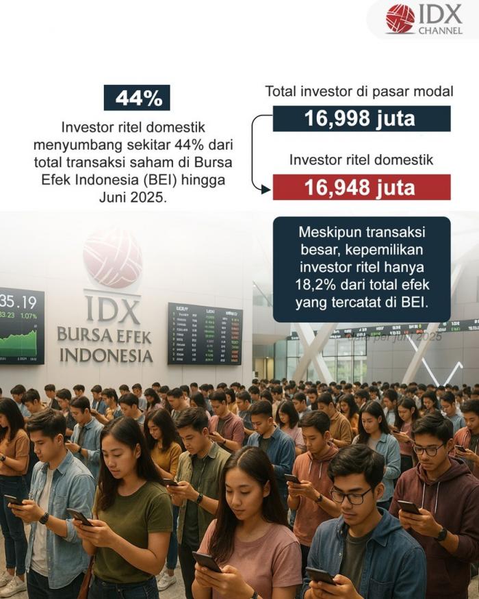 (Grafis: Bayu Airlangga)