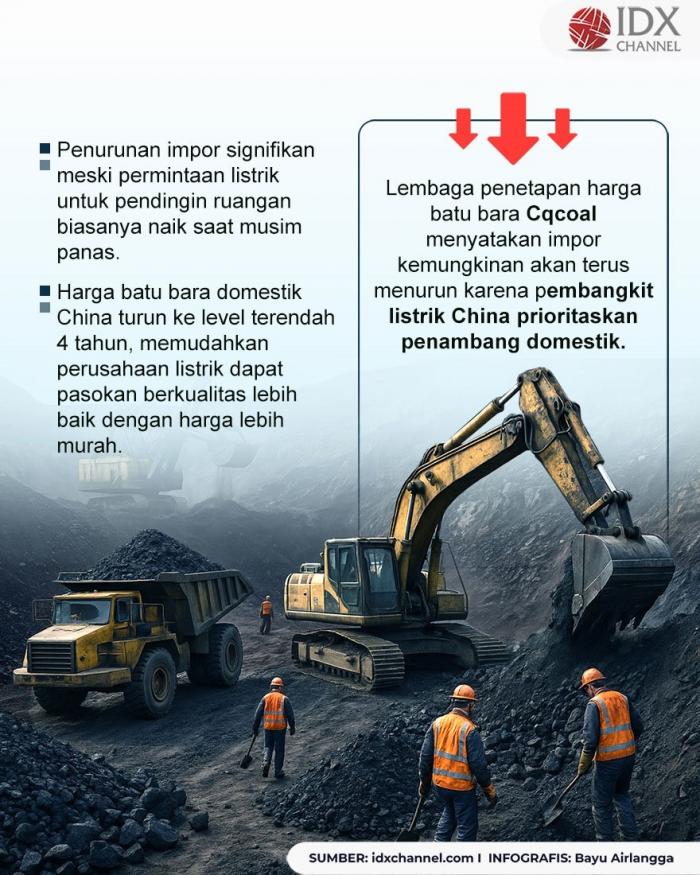 (Grafis: Bayu Airlangga)