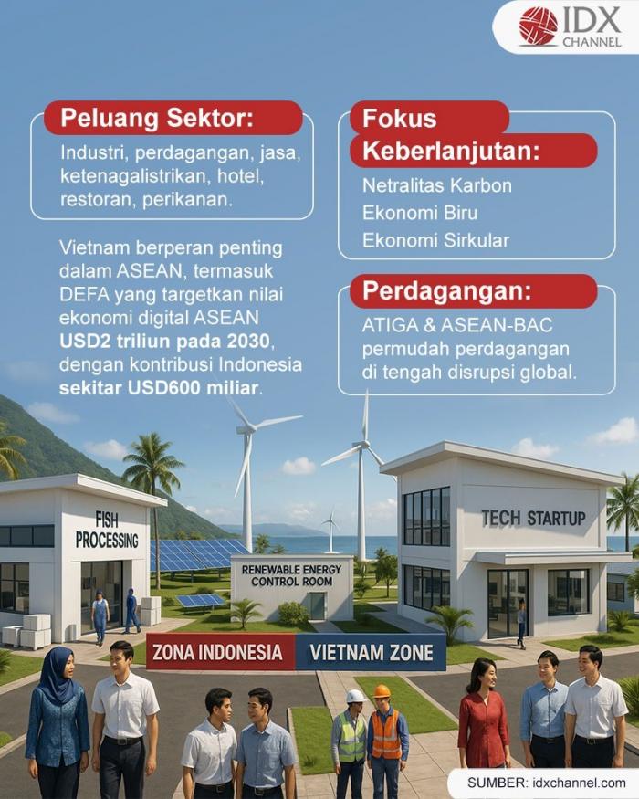 (Grafis: Bayu Airlangga)